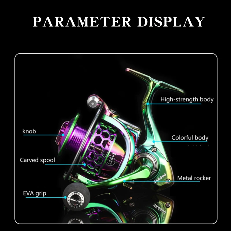 EASYFISH overbrengingsverhoudi - Abu Garcia Reel Max recensie en prijs