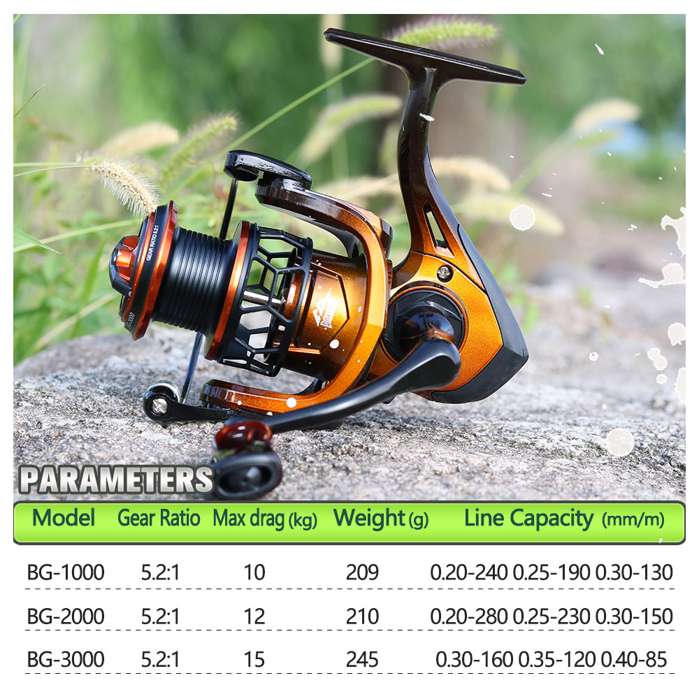 JOSBY Spinning Visserijmolen 1 - Ice Fishing Reel recensie en prijs